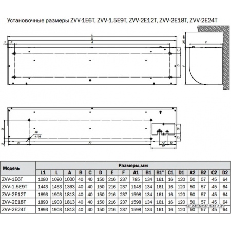 Тепловая завеса ZILON ZVV-2E12T
