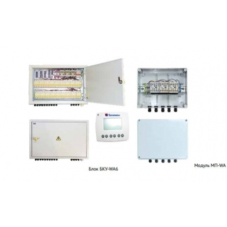 Тепловая завеса Тепломаш КЭВ-100П4060W