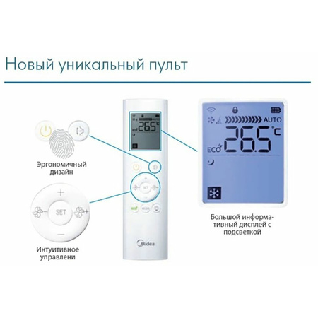 Внутренний настенный блок мульти сплит-системы Midea MSMBCU-18HRFN1-Q BW